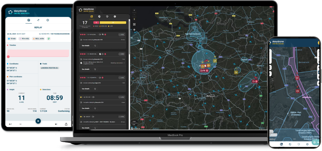 SkeyDrone platform